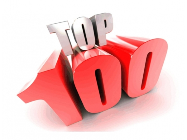 中国PCB百强（TOP100）排行榜